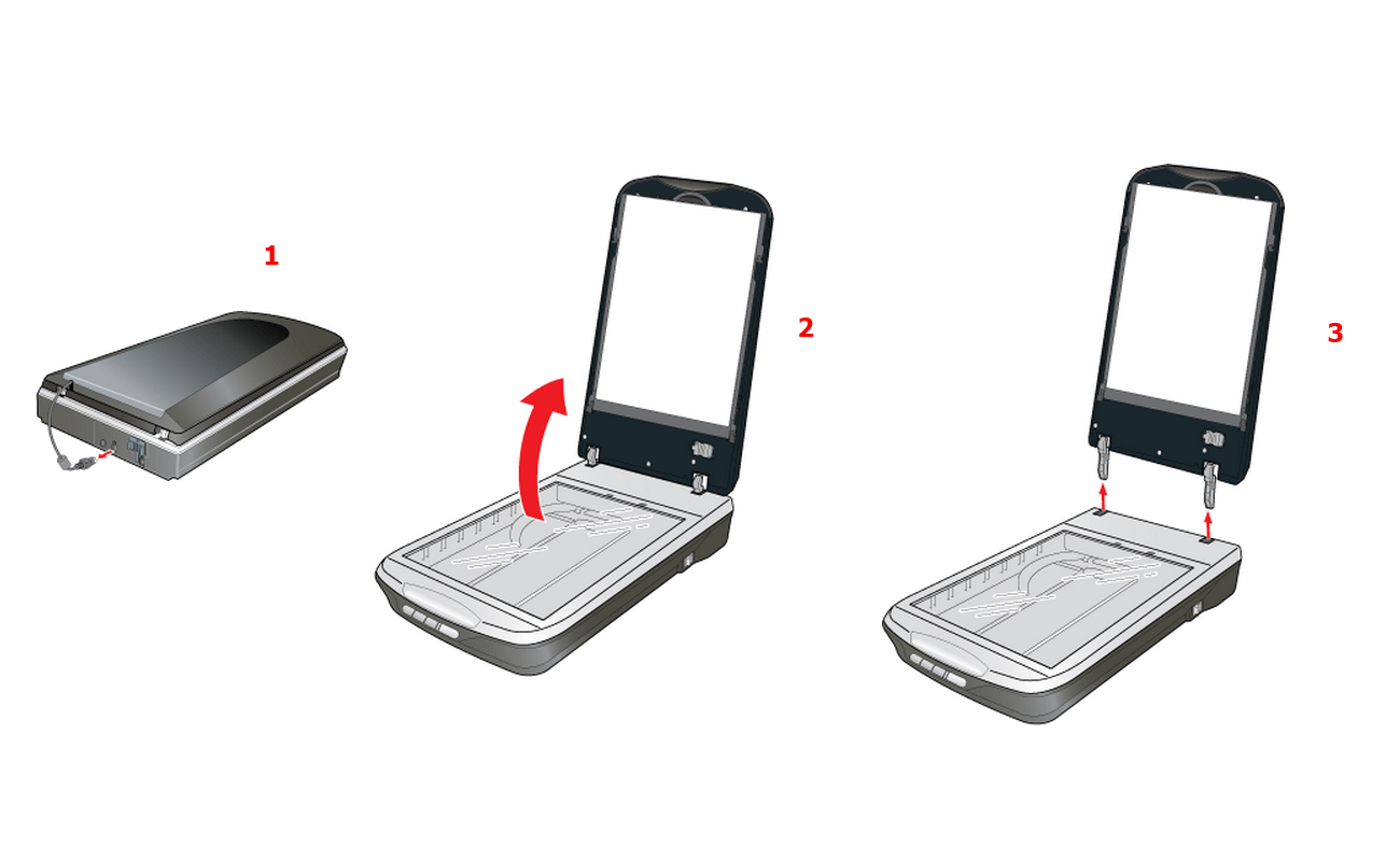 Листопротяжные сканеры. Qr код. Подключить принтер и сканер по сети. Аппарат тсд для сканирования штрих кодов. Отсканируй qr код.