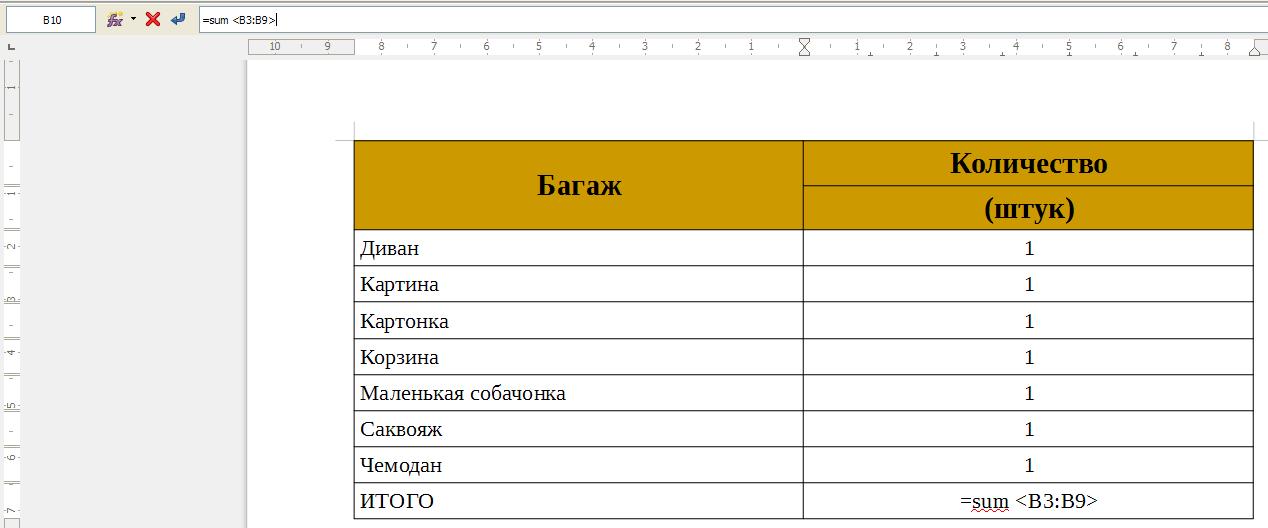 Таблицы бывают. Сделать таблицу онлайн. Онлайн таблица пустая.