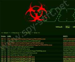 Cơ sở dữ liệu virus Dr.Web.  Các loại virus máy tính nổi tiếng nhất Test chống virus EICAR