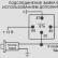 Pagkonekta sa CL500 Panther Panther Ranger Connection Diagram.